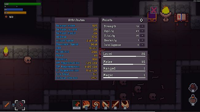 The Power of Doznath