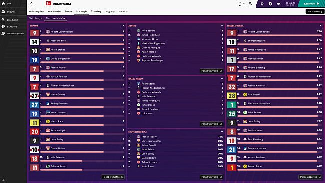 Football Manager 2019 Touch