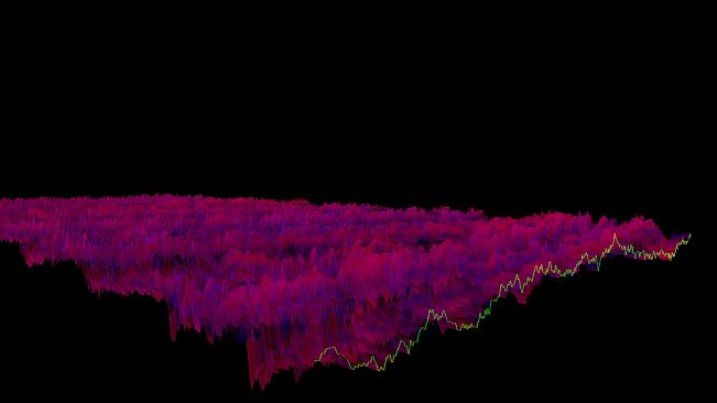 Bonk'd Audio Visualizer