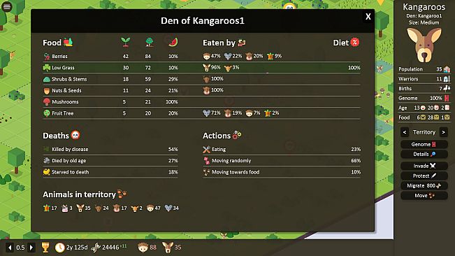 Territory: Animals Genetic Strategy