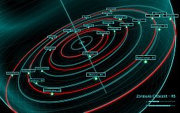 Ring Runner: Flight of the Sages