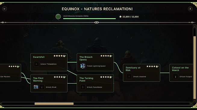 Age of Gods - Equinox Campaign