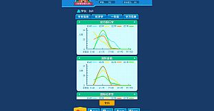 模拟经营我的大学 Be president of a university