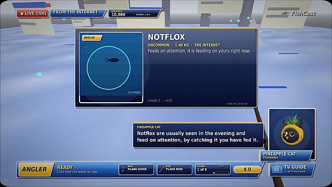 Angler 2003