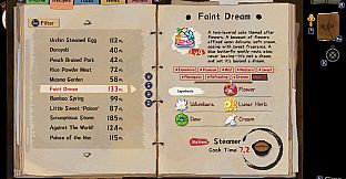 Touhou Mystia's Izakaya DLC4 Pack - Garden of the Sun & Shining Needle Castle