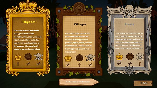 Island Market Simulator: Prologue