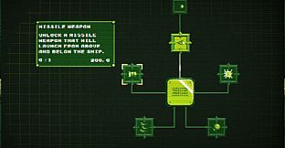 Destruction of Heavenly Bliss