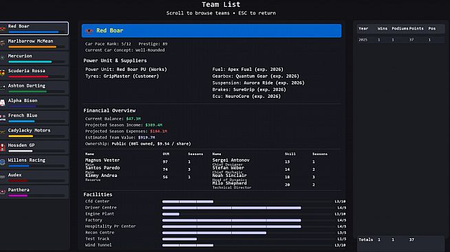 Team Principal: A Racing Manager
