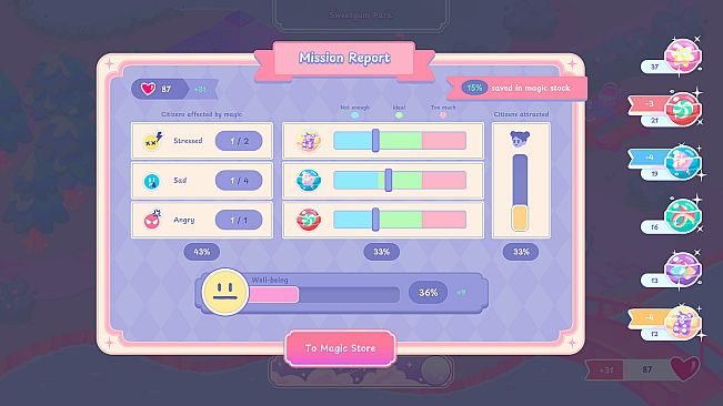 Pretty Sweet! Healing Guardian