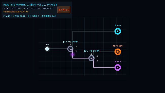 Parallel Photon Protocol