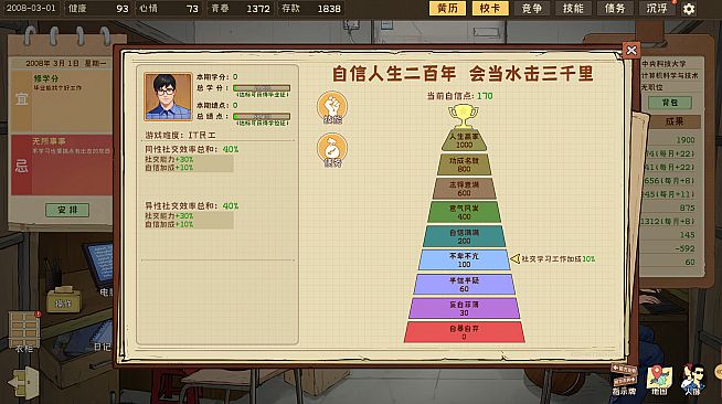 程序员的刻板印象