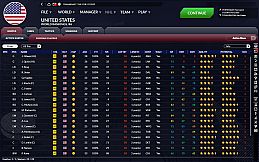 Franchise Hockey Manager 8