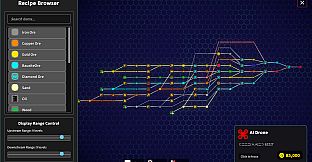 F.A.R.M.S.: Chill Factory