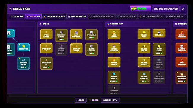 Super Slots