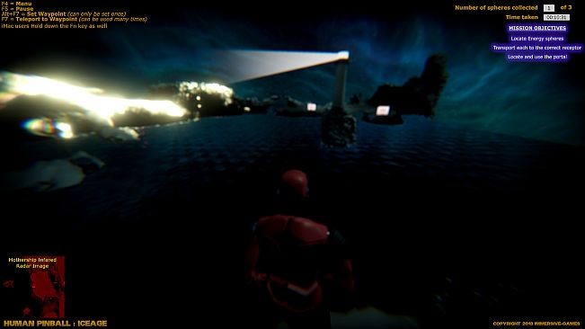 Human Pinball : Iceage