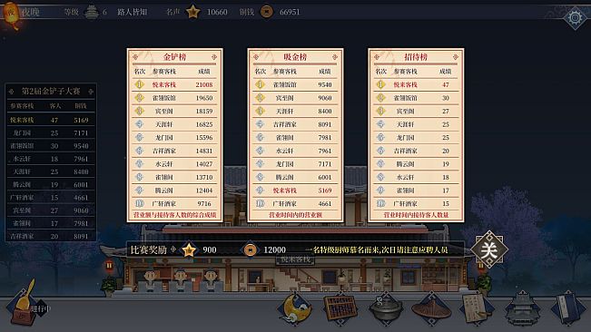 客栈江湖-Vagabond Inn