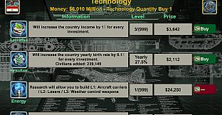 Middle East Empire 2027