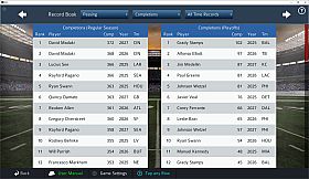 Pro Strategy Football 2026