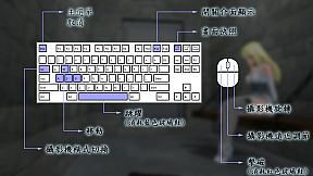 Cinderella Escape! R12