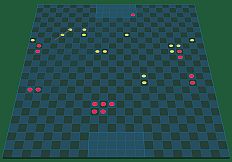 Ukrainian Soccer  ( any two points directed towards the net can score )