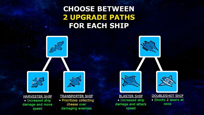 Space Cheese Defenders