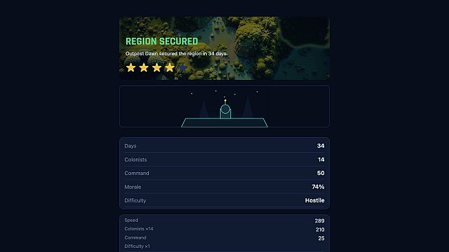 Xenobiome Command