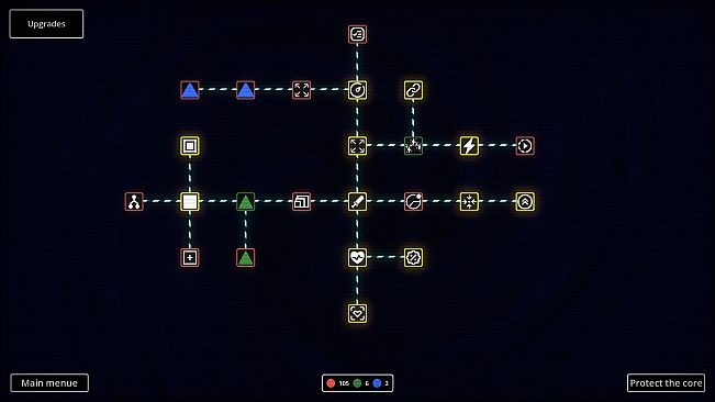 Protect The Core