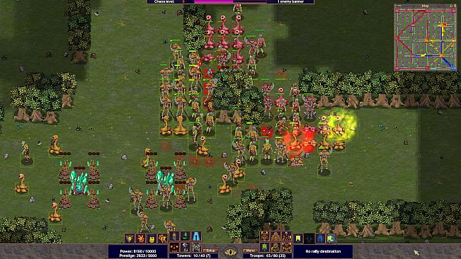 Pursuit of Power 2 : The Chaos Dimension