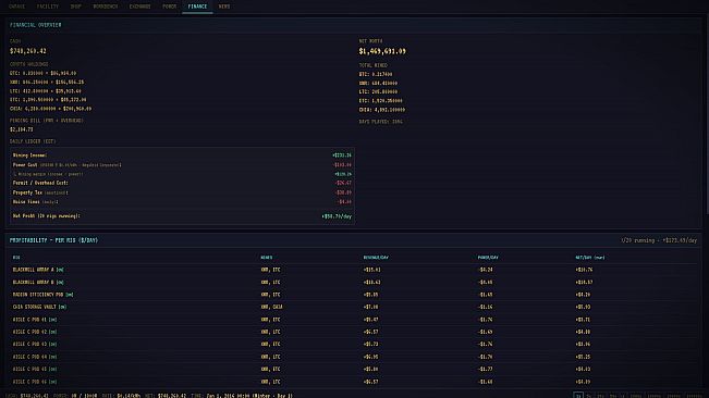 Garaged Crypto Miner