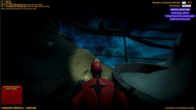 Human Pinball : Iceage