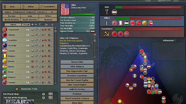 Hearts of Iron III: For the Motherland