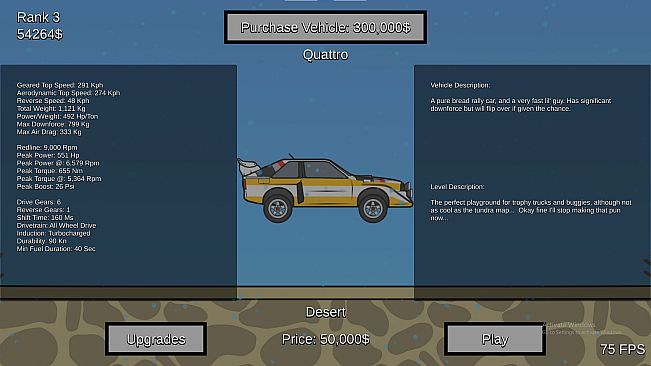 Chickenfinger's Rally