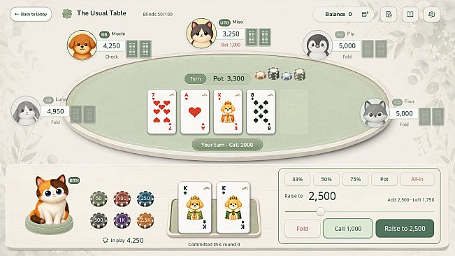 The Usual Table: Texas Hold'em