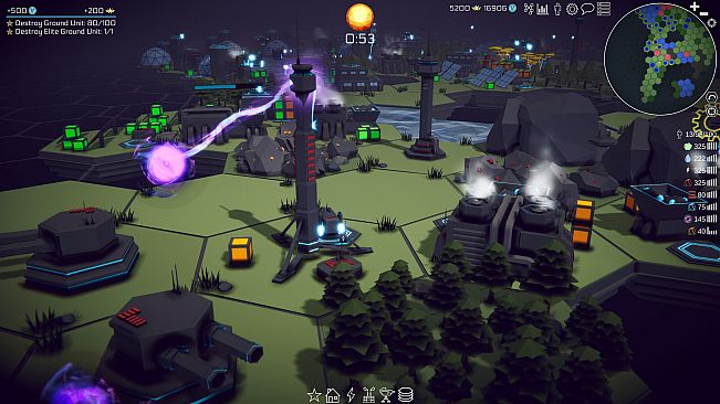 Deep Space Directive