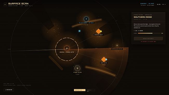 Galactic Kebab