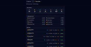 Moto Racing Manager