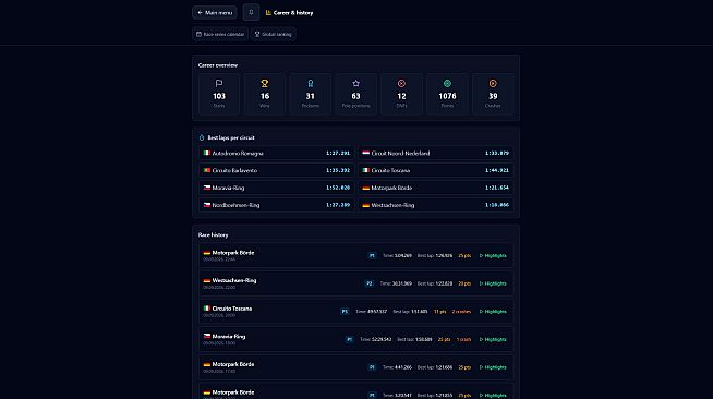 Moto Racing Manager