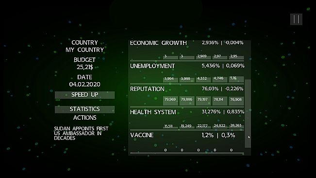 Pandemic: The Virus Outbreak