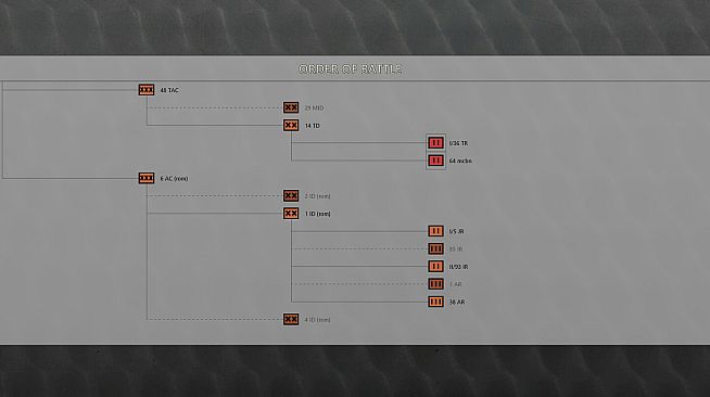 Graviteam Tactics: Treacherous Lakes