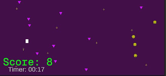 Concentration Required