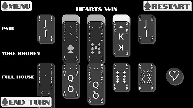 Eyes & Hearts, Corazones y Ojos