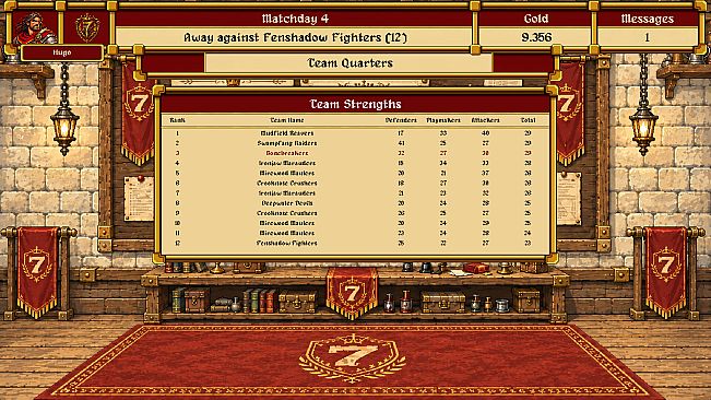 Seven Rukks: Pit, Profit & Glory