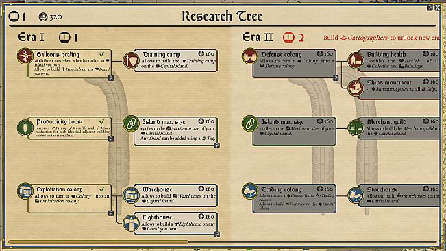 Myriads: Renaissance