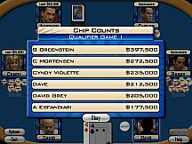 Poker Superstars II
