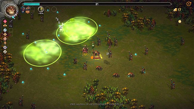 Wielders of the Essence