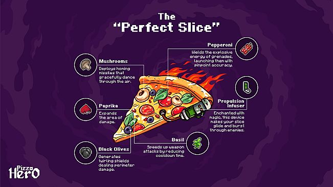 Pizza Hero - Developer Support Bundle