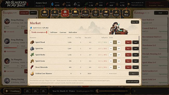 No Slackers in My Sect