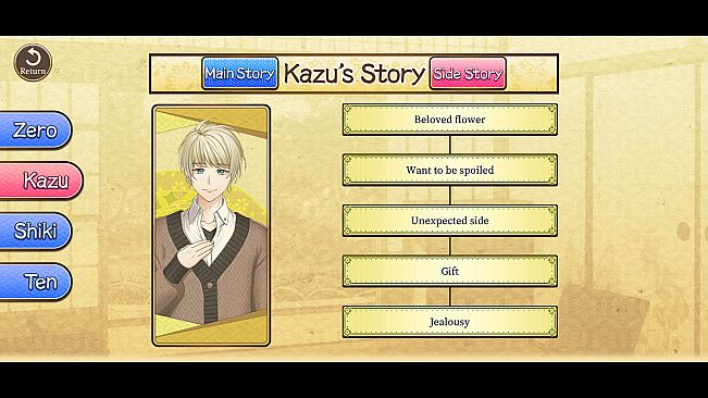 Re: promise - Promise of Linaria - Side Story Kazu's Story