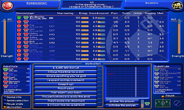 Director of Football