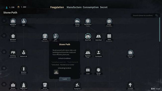 The Leviathan's Fantasy